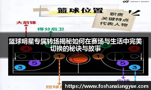星空官网